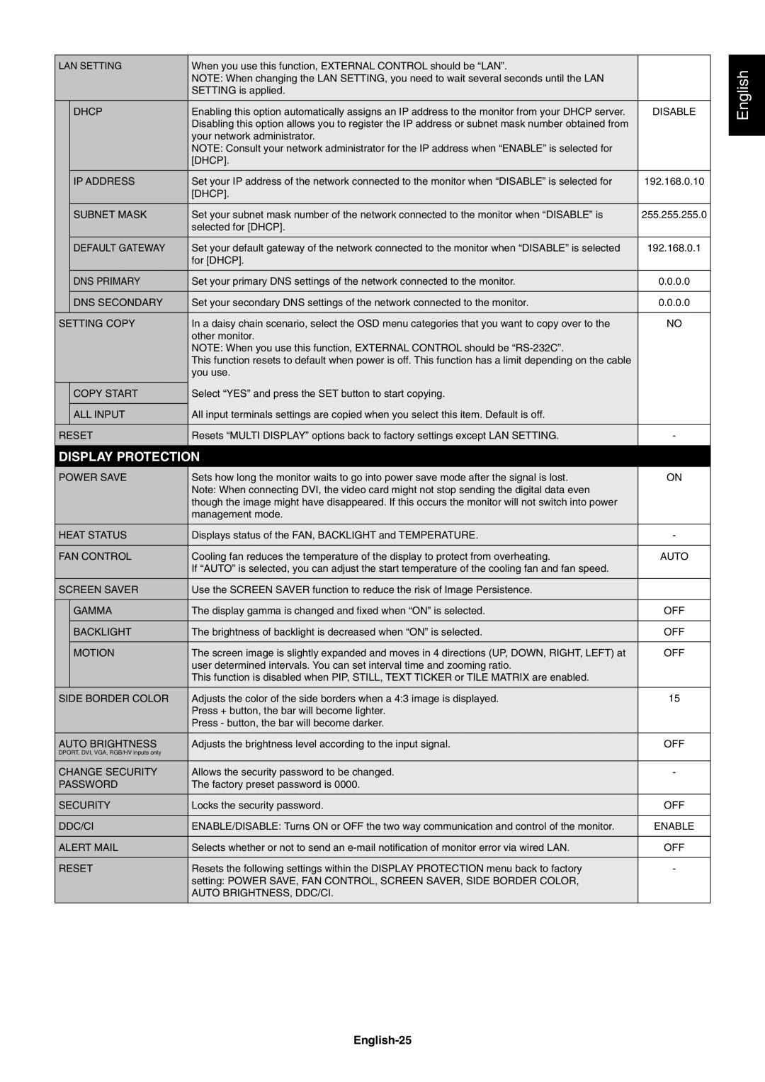 NEC V551, V651, V422 user manual Display Protection, English-25 