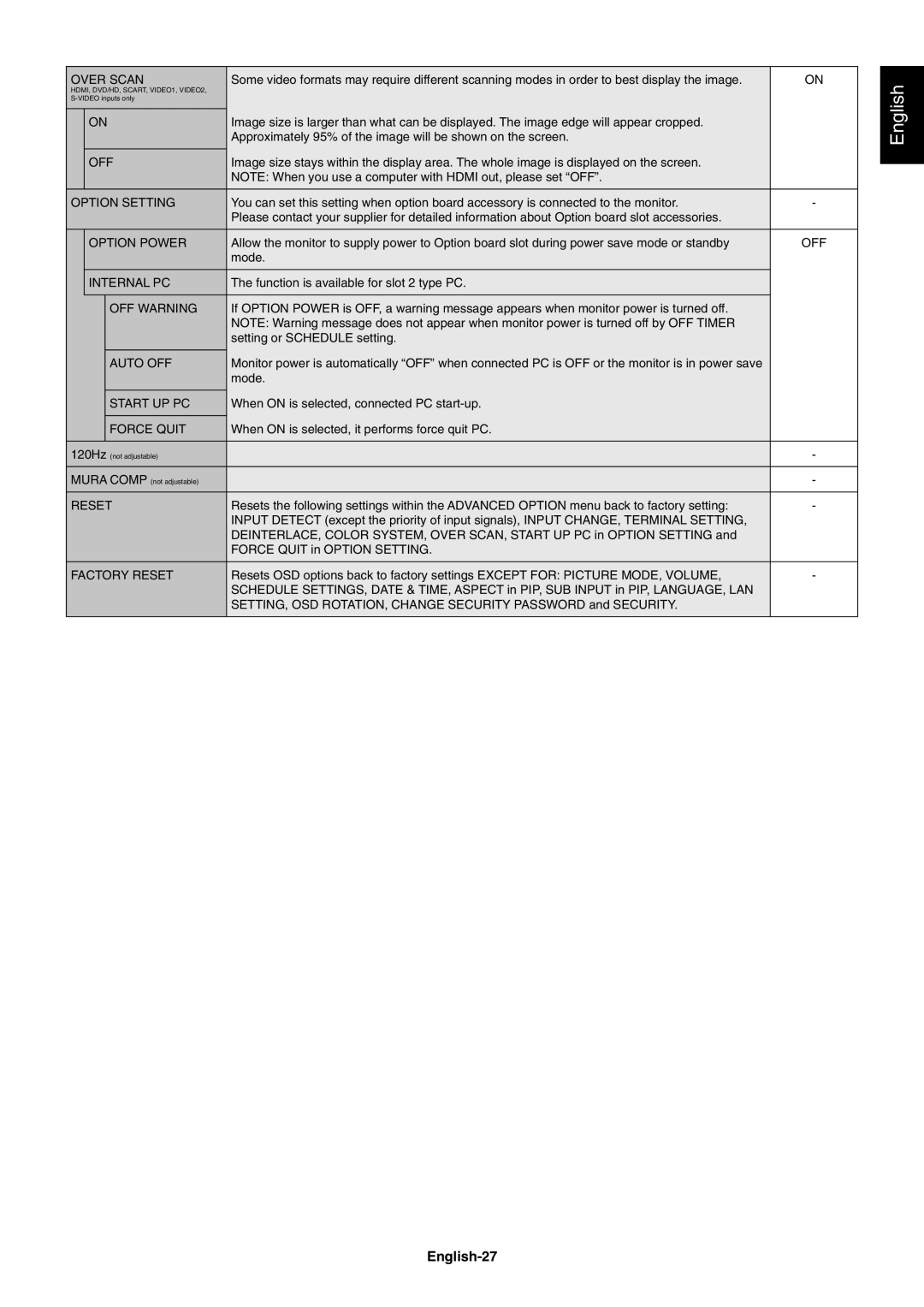 NEC V422, V551, V651 user manual English-27 