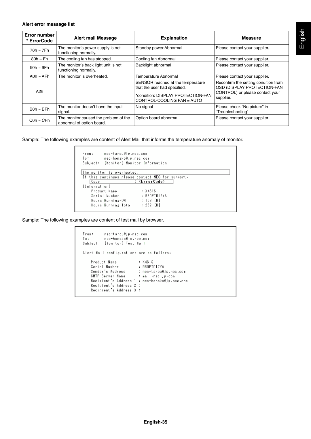 NEC V651, V551, V422 user manual Alert error message list, English-35, OSD Display PROTECTION-FAN, CONTROL-COOLING FAN = Auto 