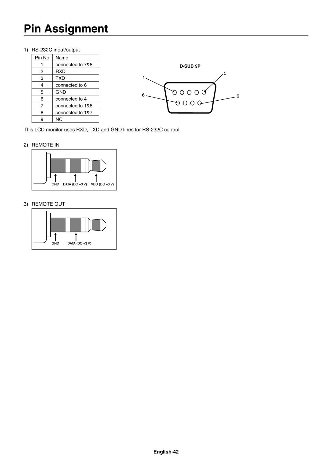 NEC V422, V551, V651 user manual Pin Assignment, English-42, Rxd Txd, Gnd 