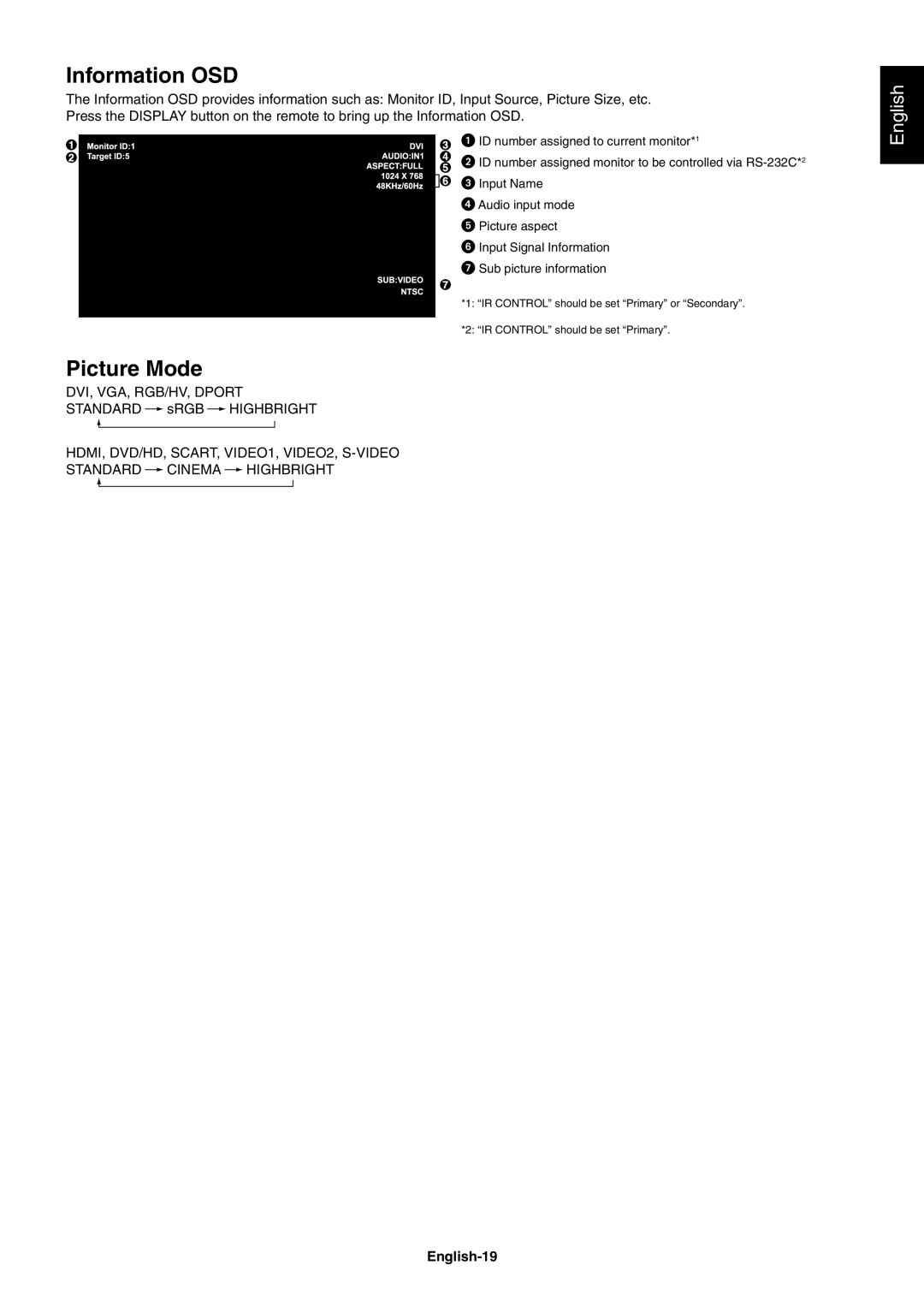 NEC V462, V651 user manual Information OSD, Picture Mode, English-19 