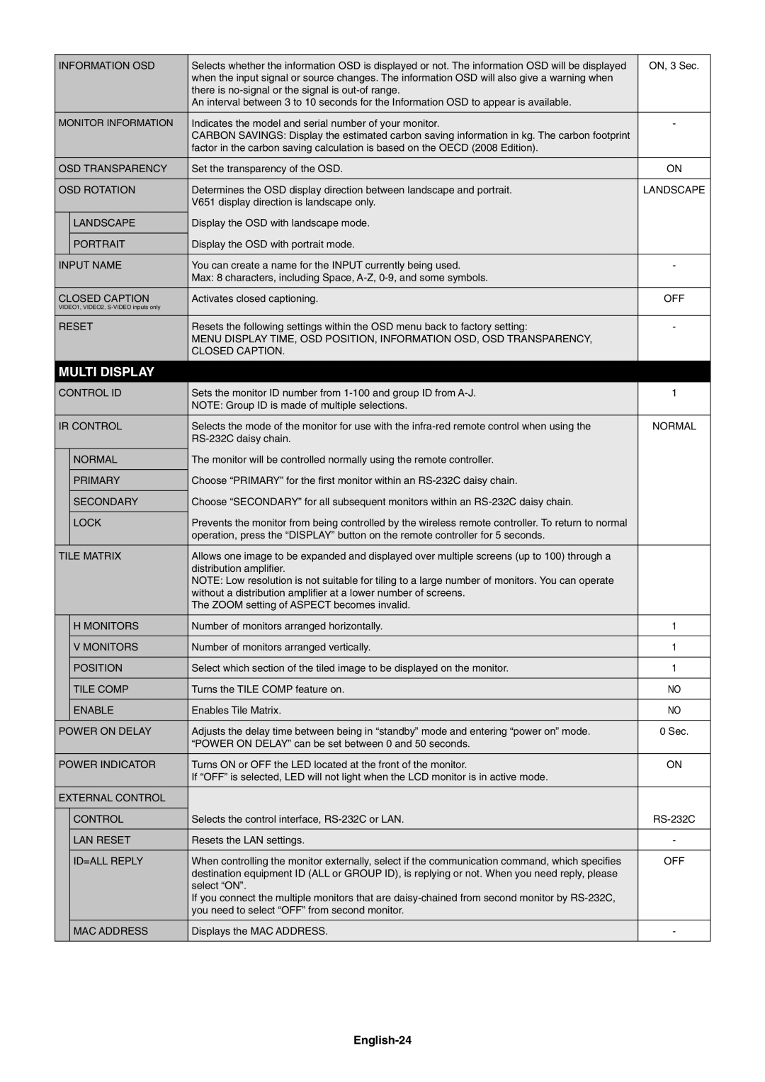 NEC V651, V462 user manual Multi Display, English-24 