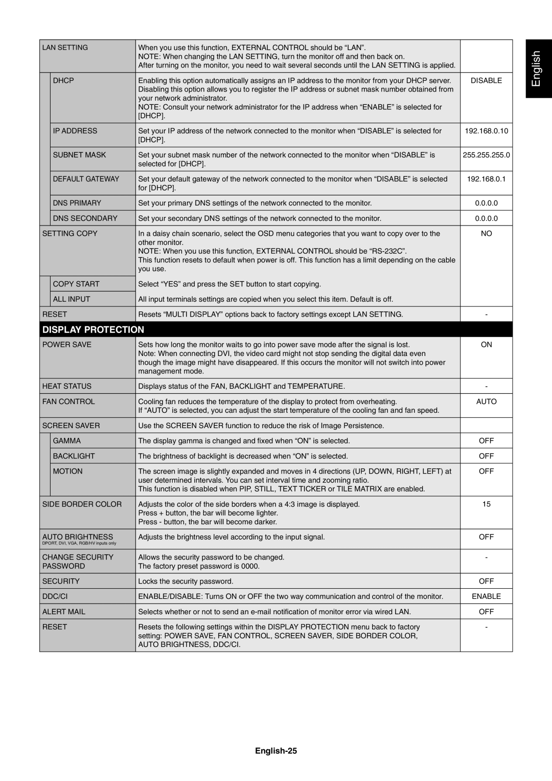 NEC V462, V651 user manual Display Protection, English-25 