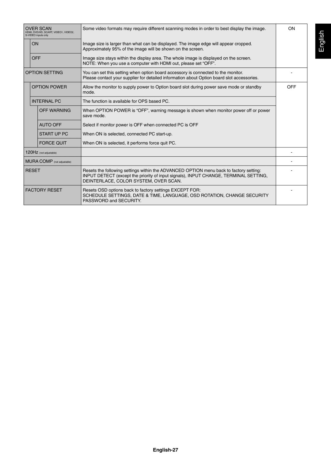 NEC V462, V651 user manual English-27 