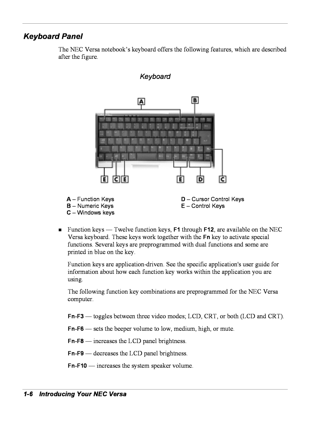 NEC Versa Series manual Keyboard Panel, Introducing Your NEC Versa 