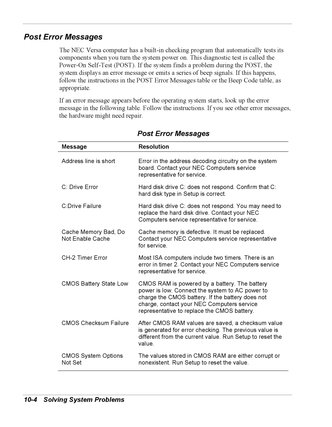 NEC Versa Series manual Post Error Messages, Message Resolution 