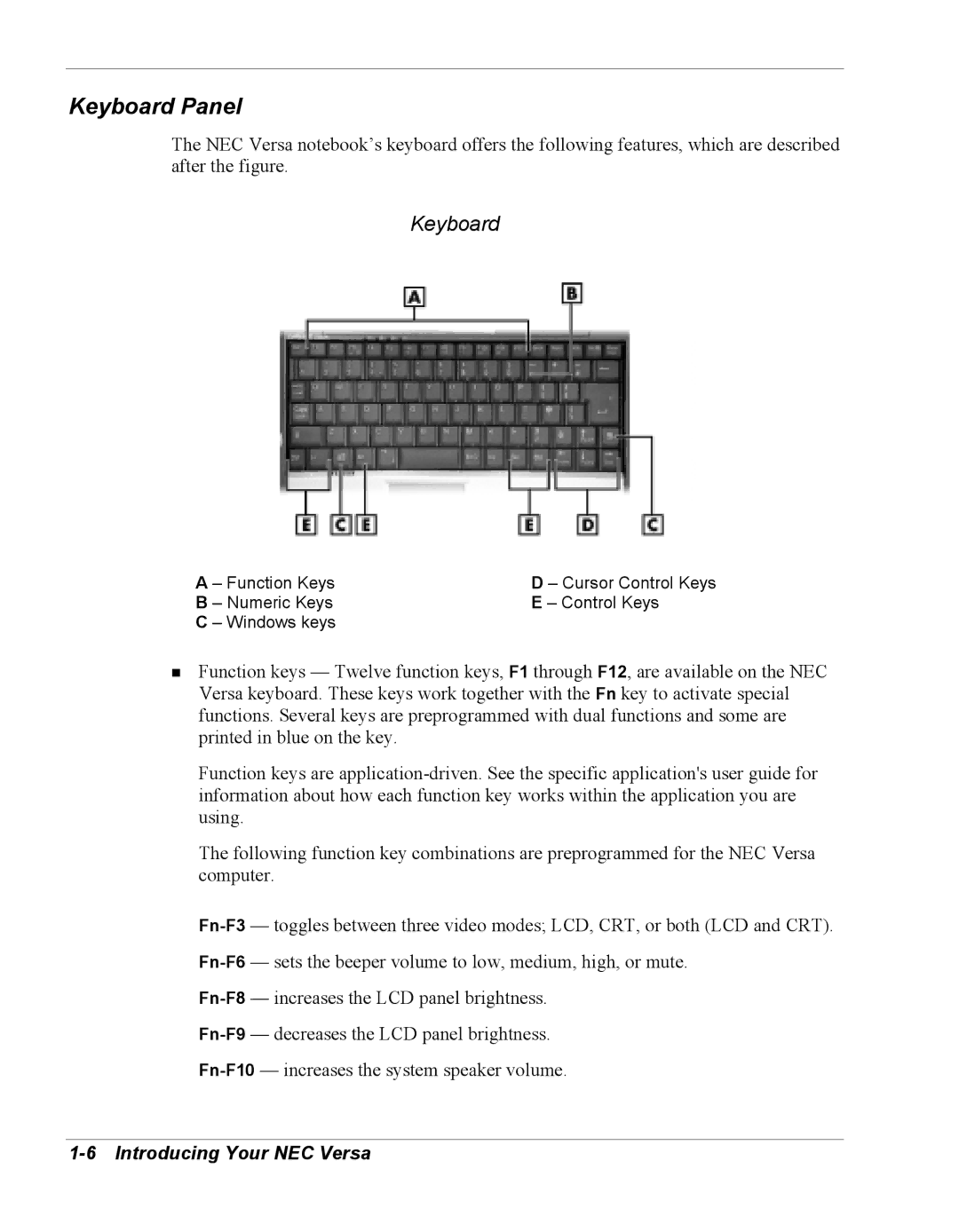 NEC Versa Series manual Keyboard Panel, Function Keys, Numeric Keys Control Keys Windows keys 