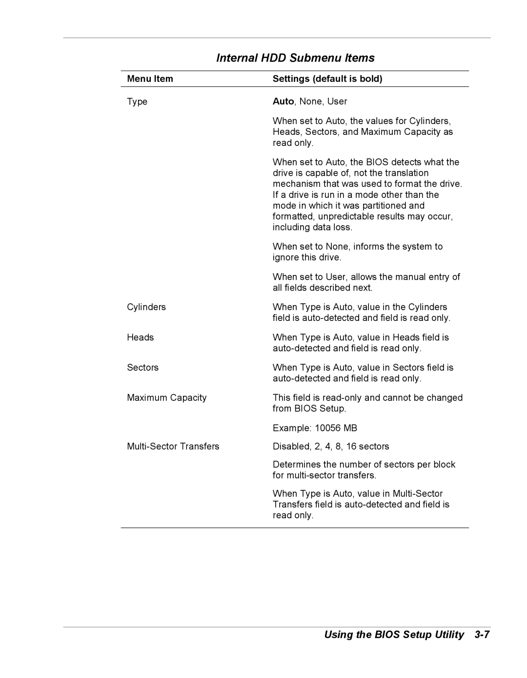 NEC Versa Series manual Internal HDD Submenu Items 