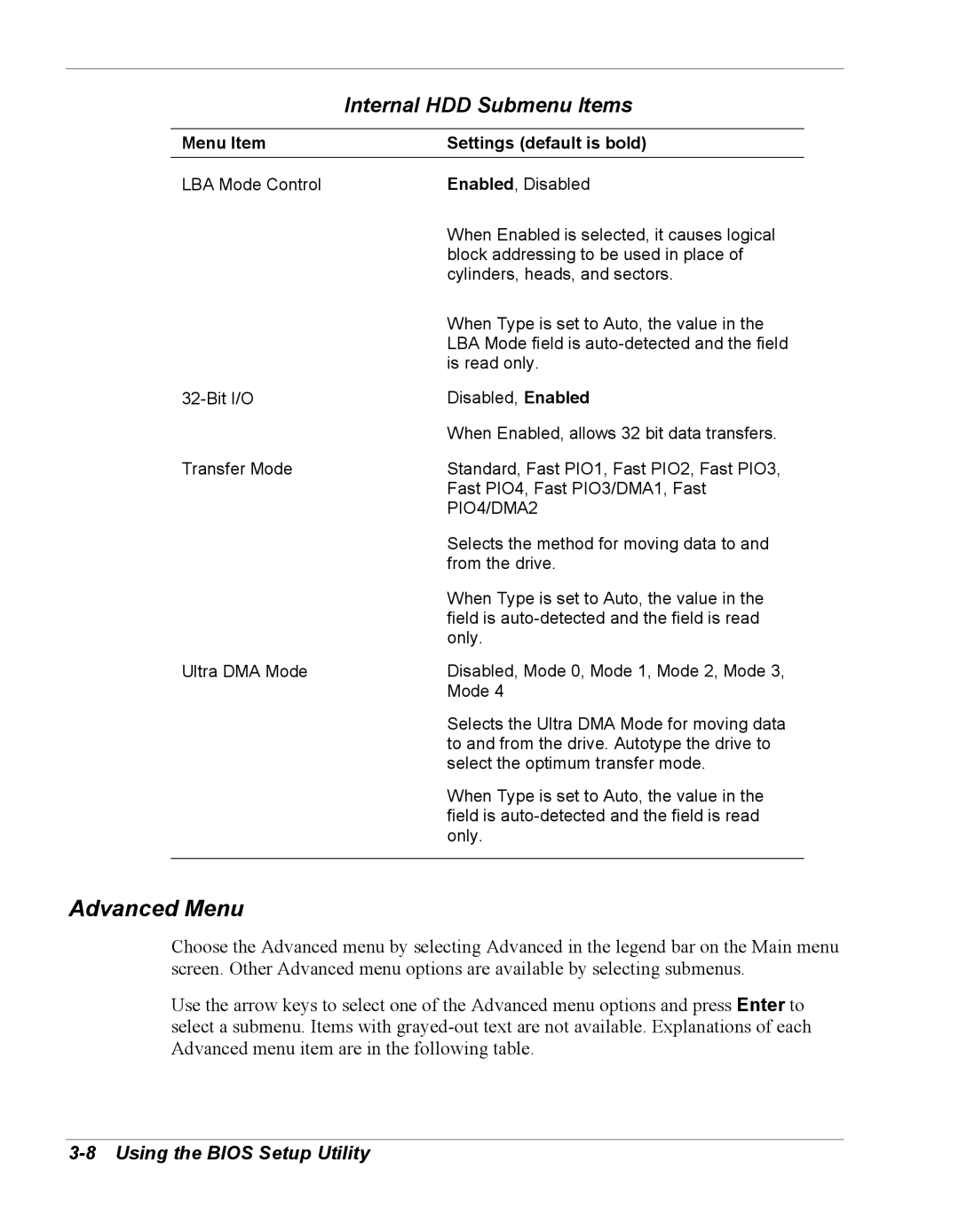 NEC Versa Series manual Advanced Menu, PIO4/DMA2 