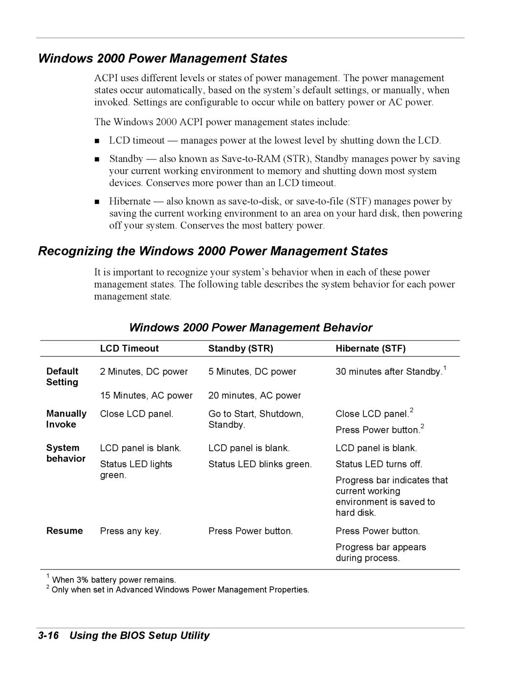 NEC Versa Series manual Recognizing the Windows 2000 Power Management States, Windows 2000 Power Management Behavior 