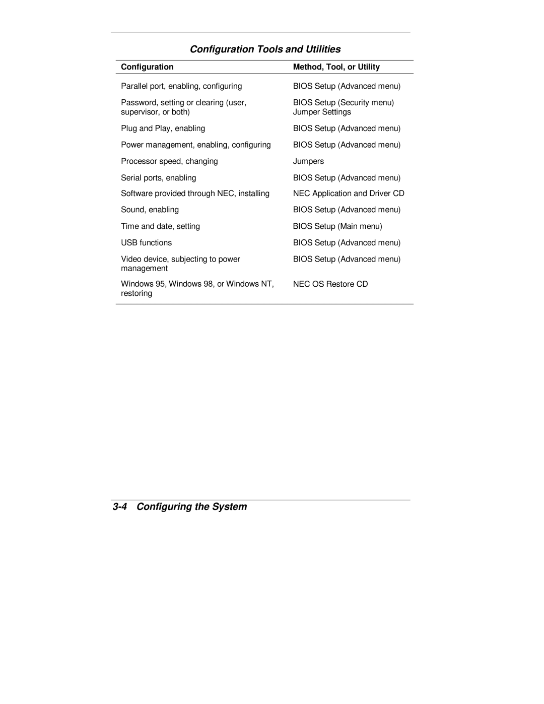 NEC VT 300 Series manual Configuration Tools and Utilities 