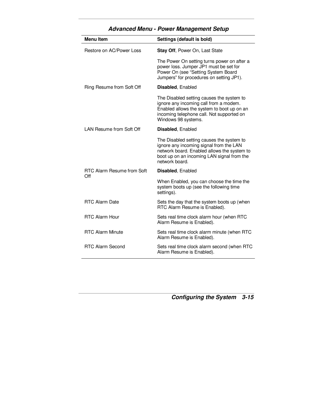 NEC VT 300 Series manual Alarm Resume is Enabled 