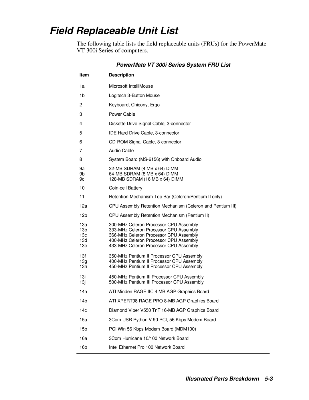 NEC manual Field Replaceable Unit List, PowerMate VT 300i Series System FRU List 