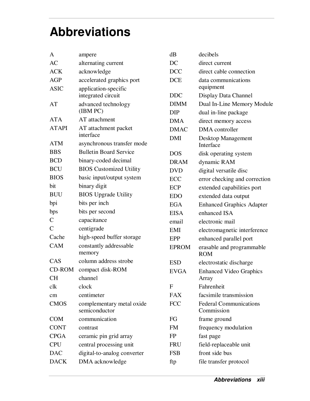 NEC VT 300i manual Abbreviations 