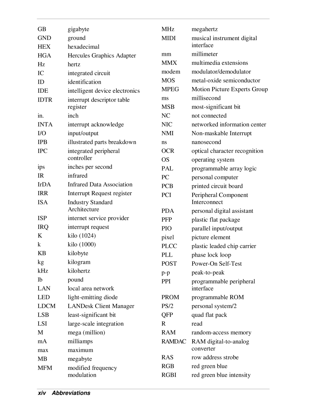 NEC VT 300i manual Ipc, Xiv Abbreviations 