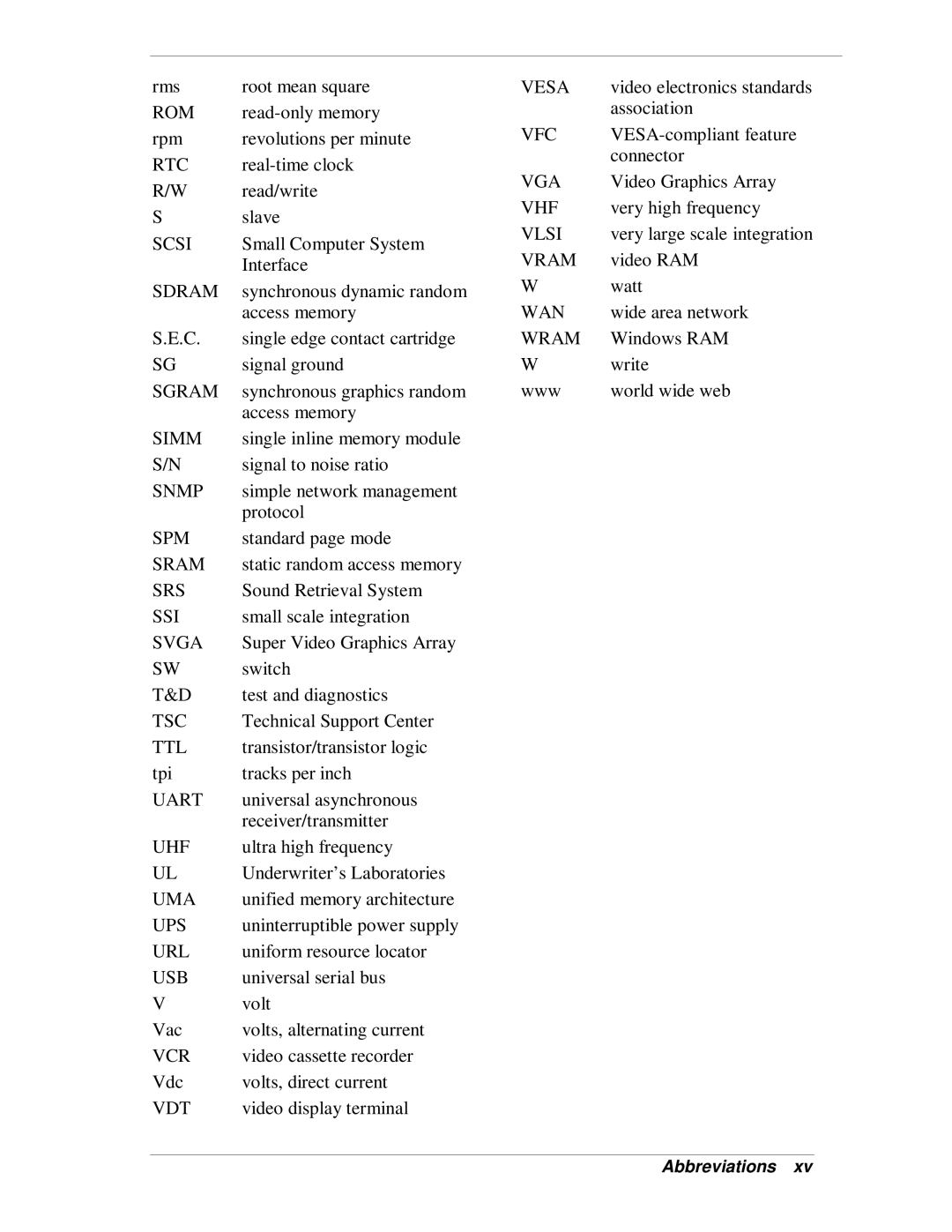 NEC VT 300i manual Rtc 