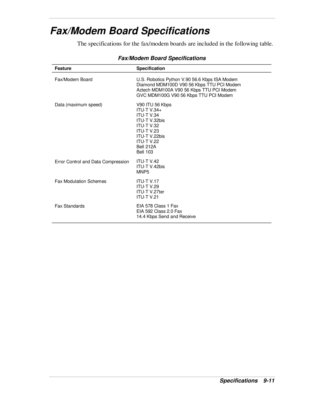 NEC VT 300i manual Fax/Modem Board Specifications 