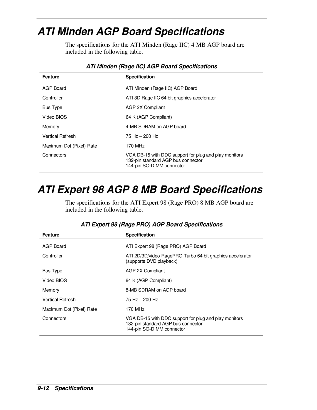 NEC VT 300i manual ATI Minden AGP Board Specifications, ATI Expert 98 AGP 8 MB Board Specifications 