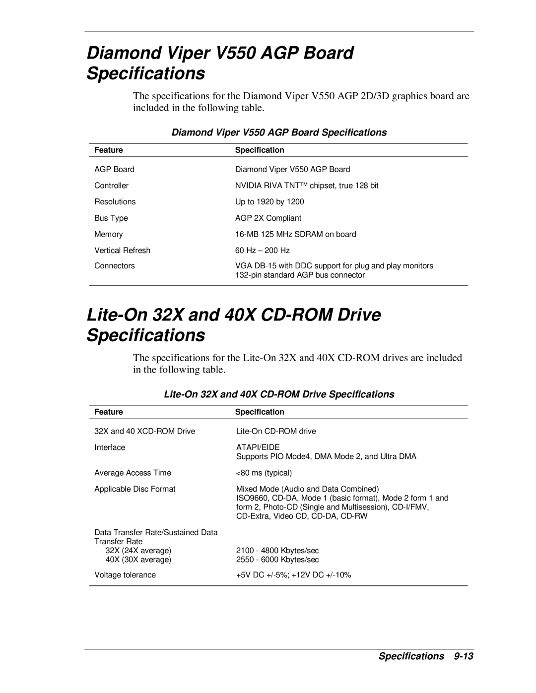 NEC VT 300i manual Diamond Viper V550 AGP Board Specifications, Lite-On 32X and 40X CD-ROM Drive Specifications 