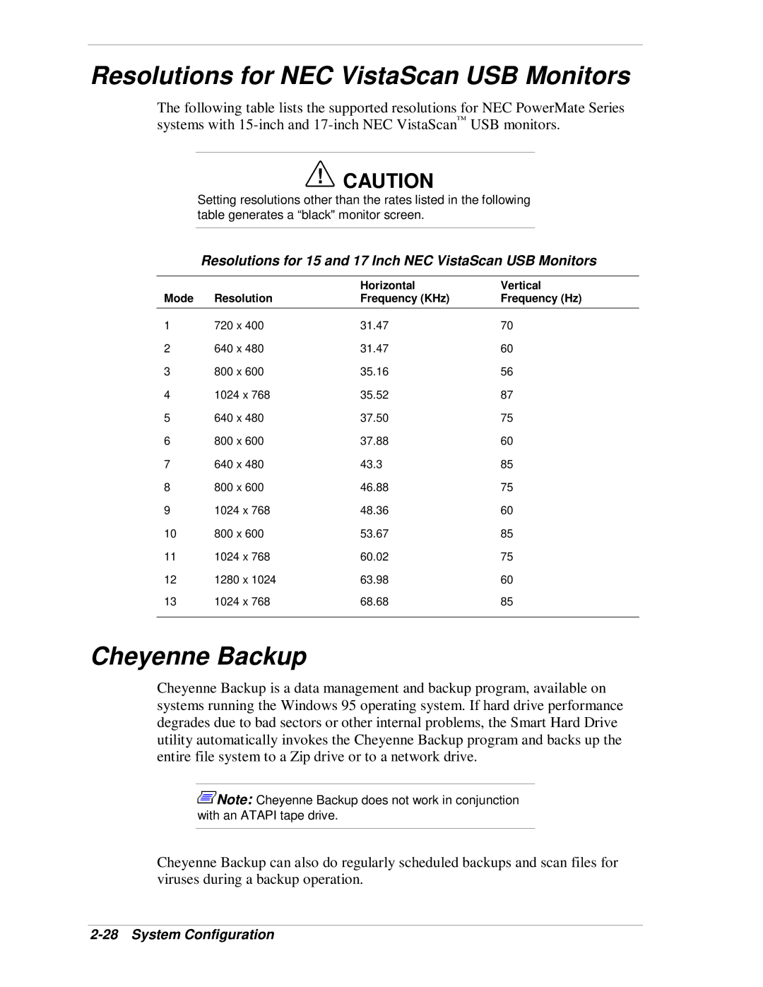 NEC VT 300i manual Resolutions for NEC VistaScan USB Monitors, Cheyenne Backup 