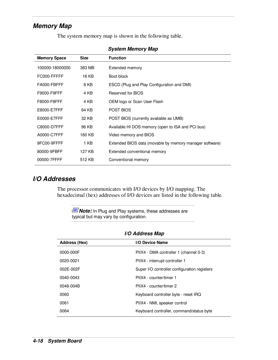 NEC VT 300i manual Addresses, System Memory Map, Address Map 