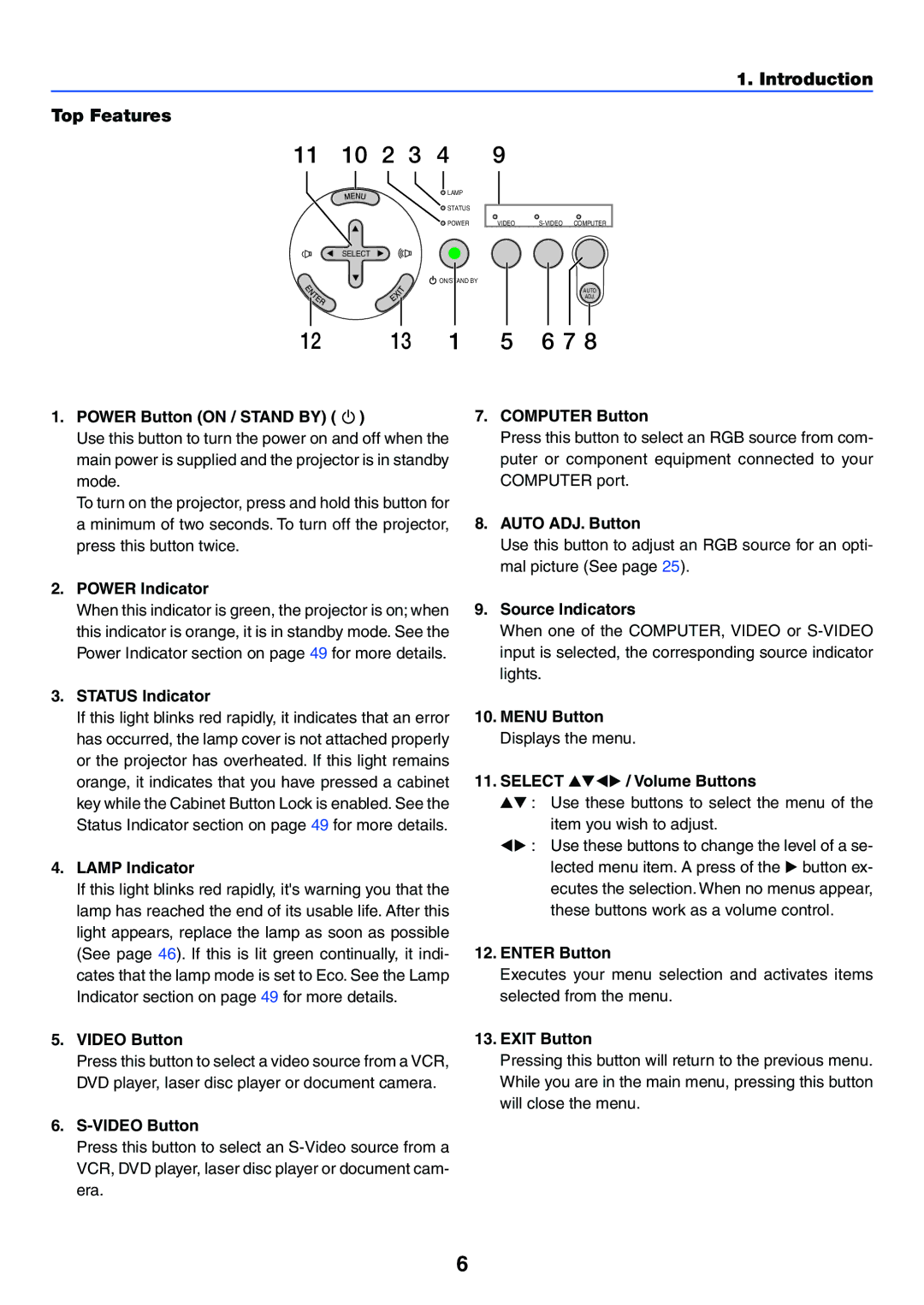 NEC VT37 manual Introduction Top Features 