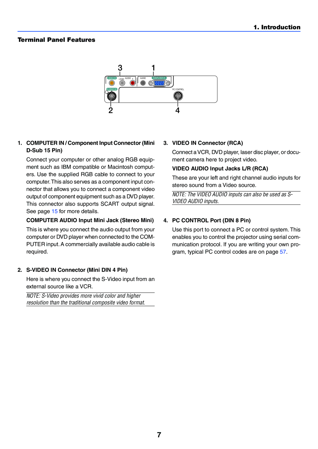 NEC VT37 manual Introduction Terminal Panel Features, Computer in / Component Input Connector Mini D-Sub 15 Pin 
