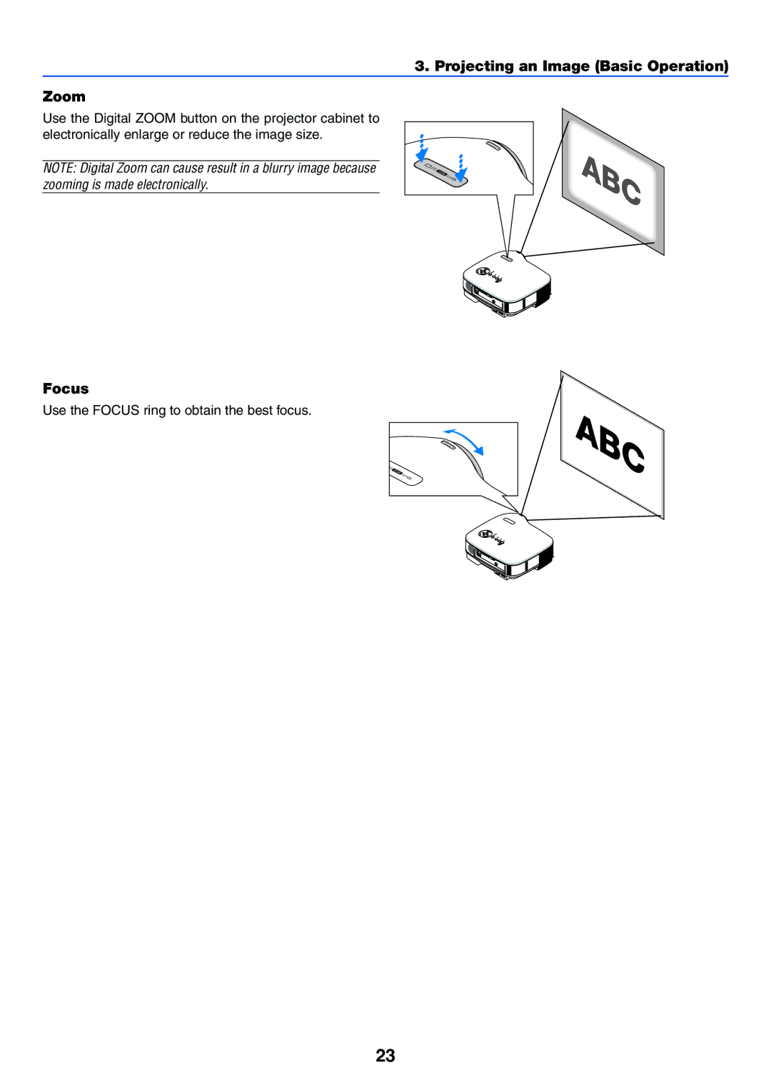 NEC VT37 manual Projecting an Image Basic Operation Zoom, Focus 