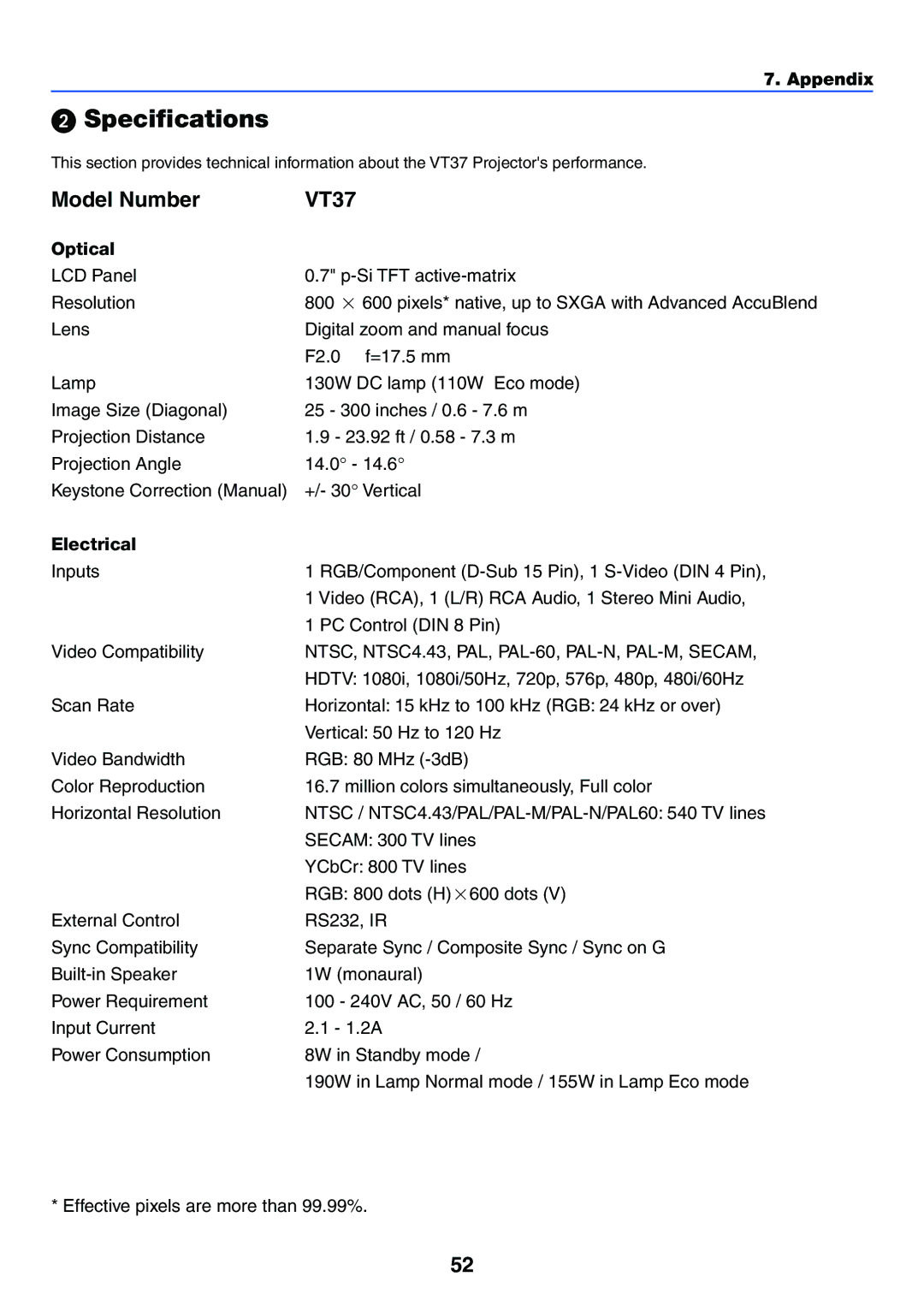 NEC VT37 manual Specifications, Optical, Electrical 