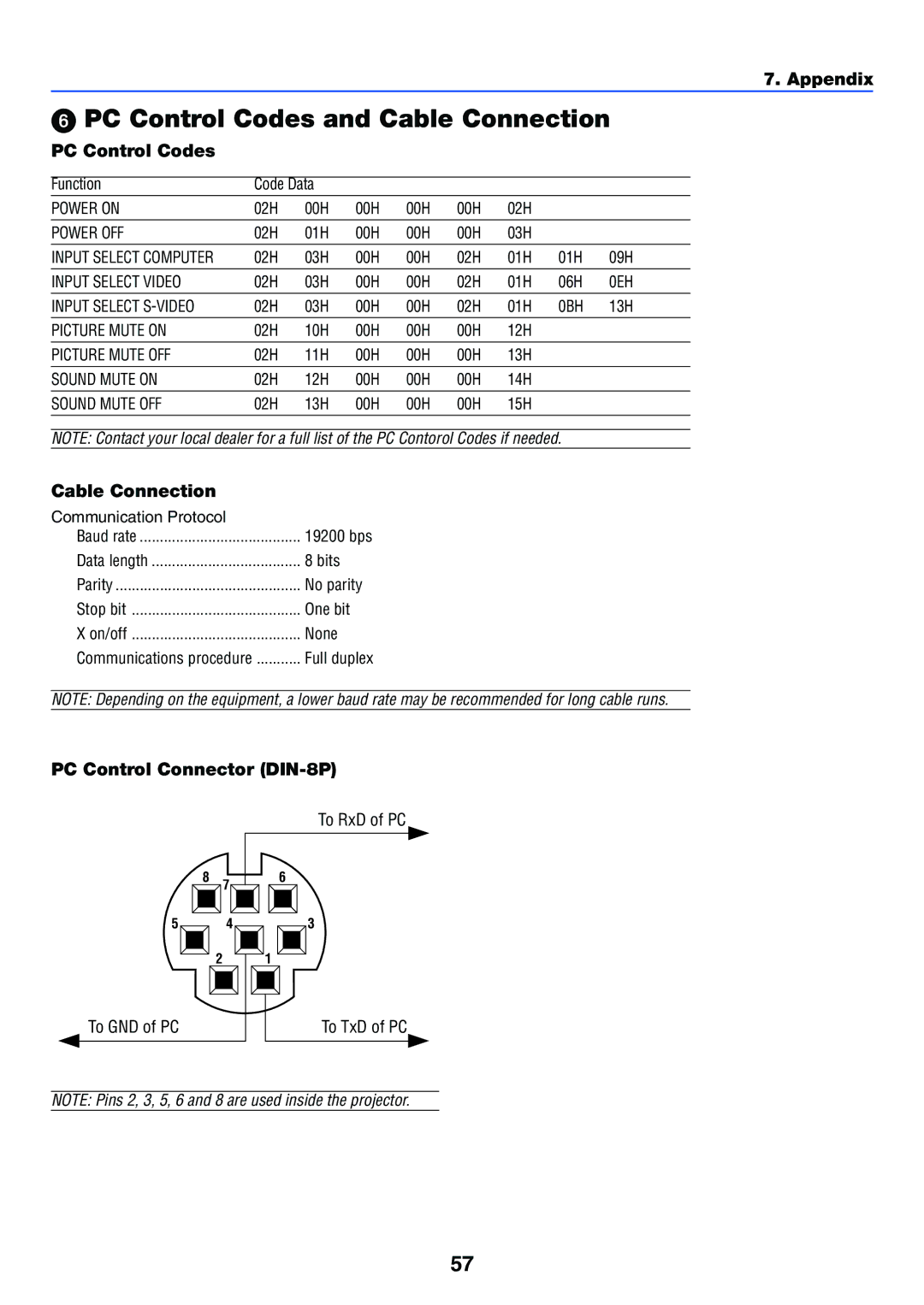 NEC VT37 manual PC Control Codes and Cable Connection, PC Control Connector DIN-8P 