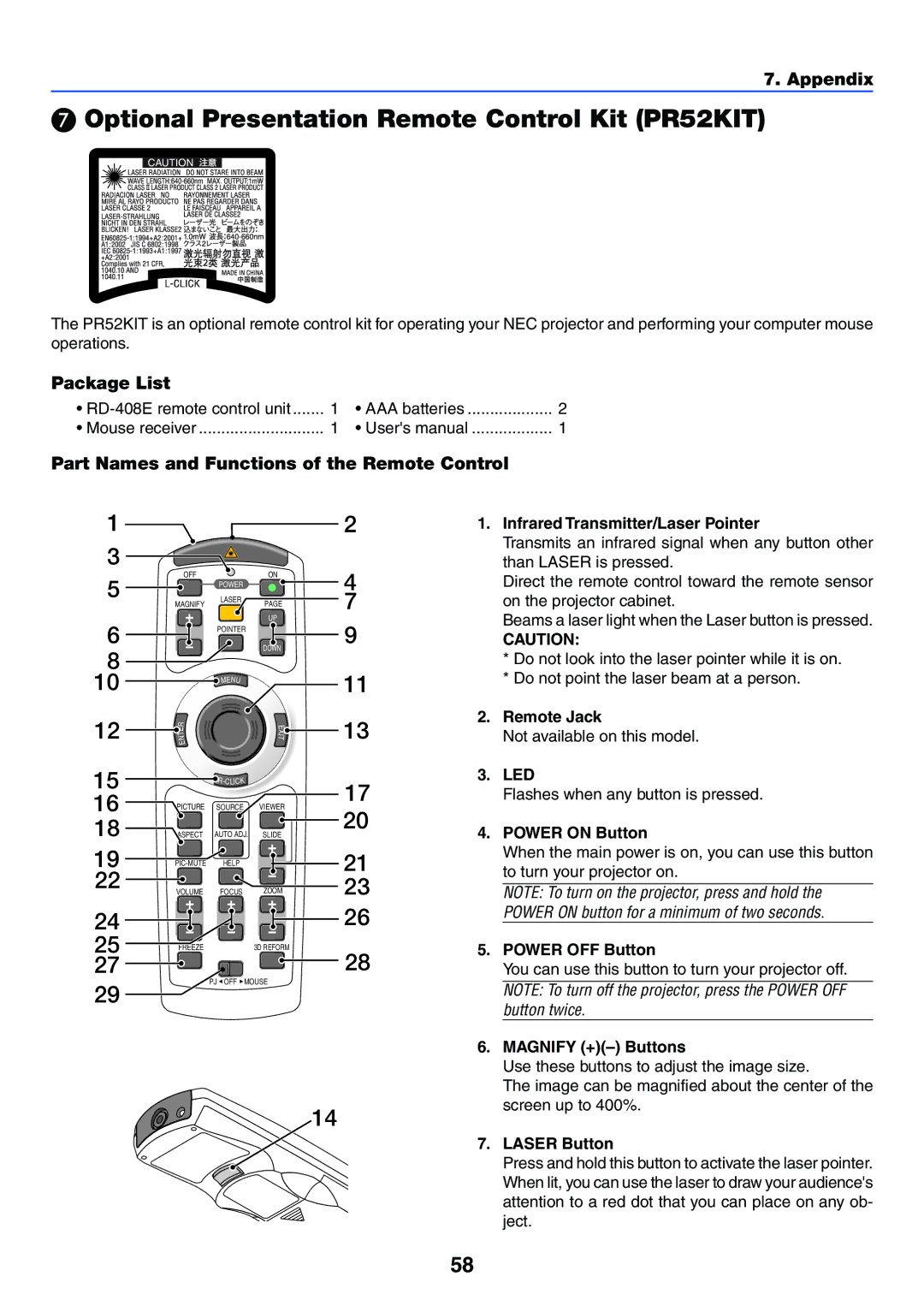 NEC VT37 Optional Presentation Remote Control Kit PR52KIT, Package List, Part Names and Functions of the Remote Control 