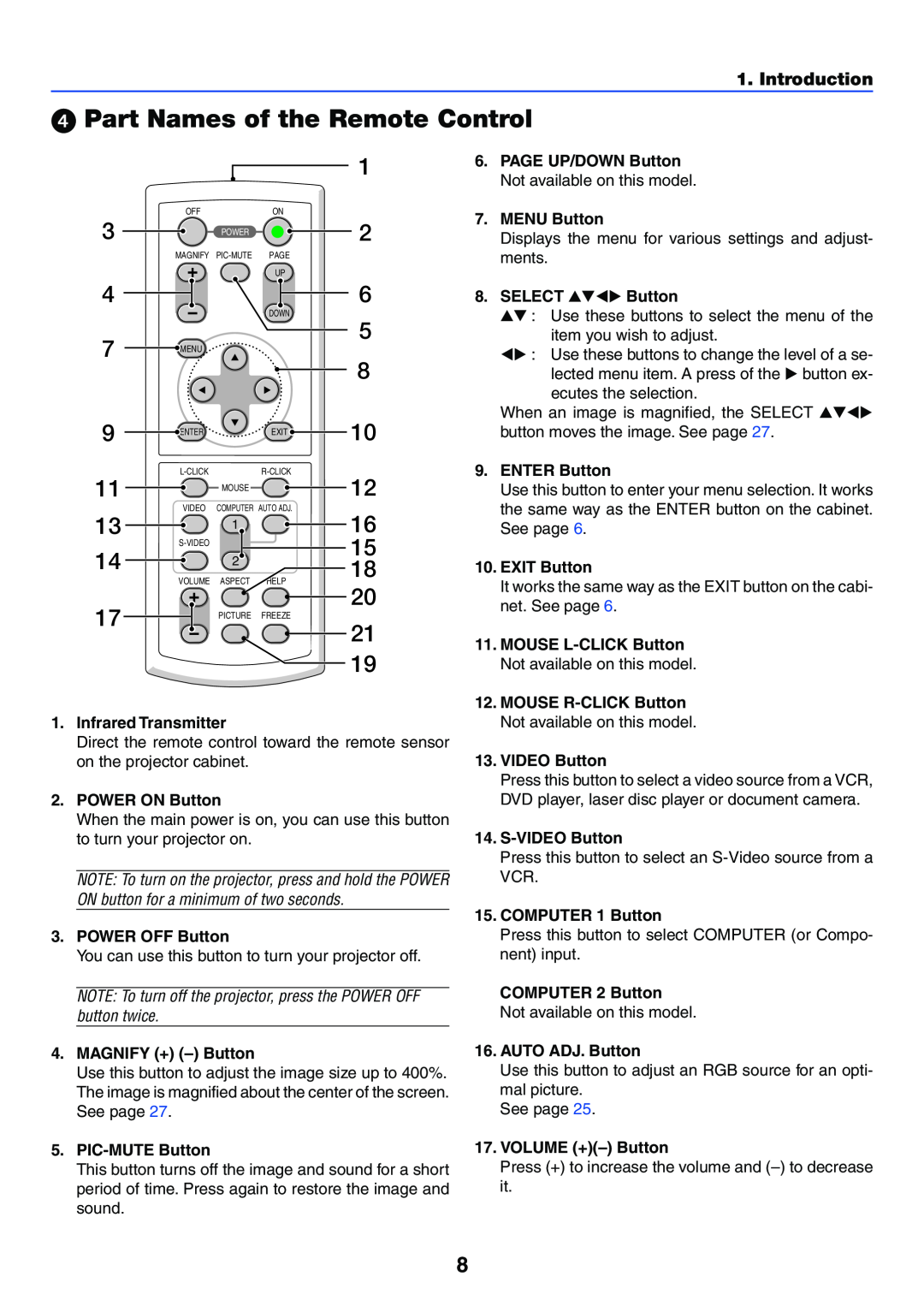 NEC VT37 manual Part Names of the Remote Control, Introduction 