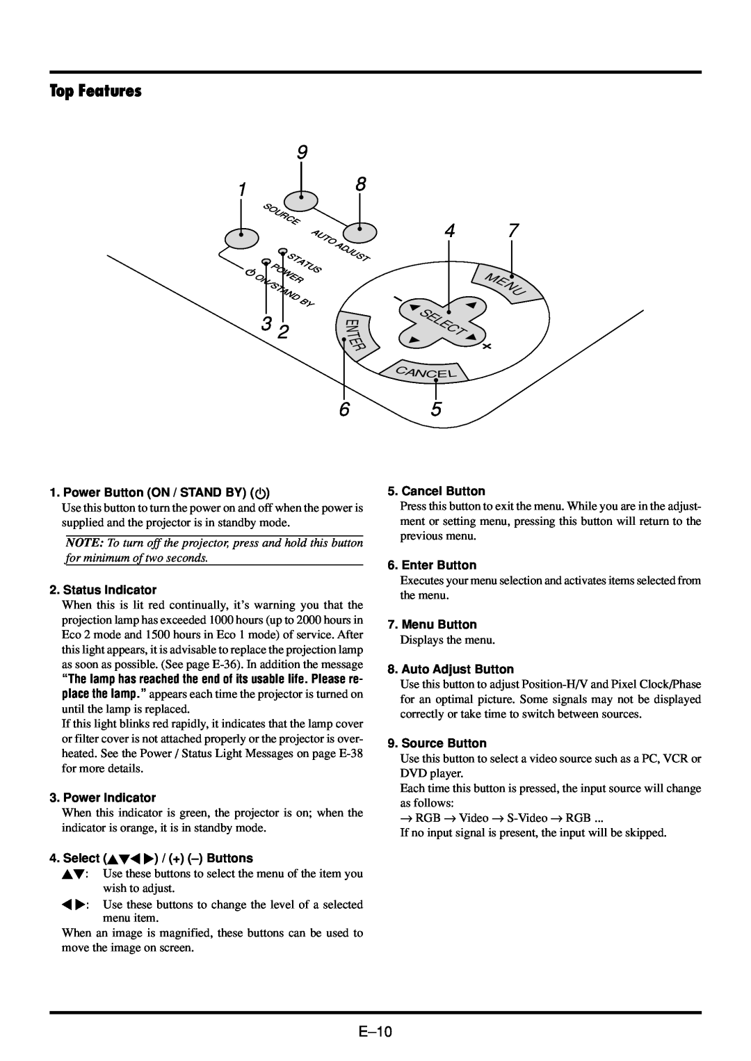 NEC VT45 user manual Top Features, E-10 