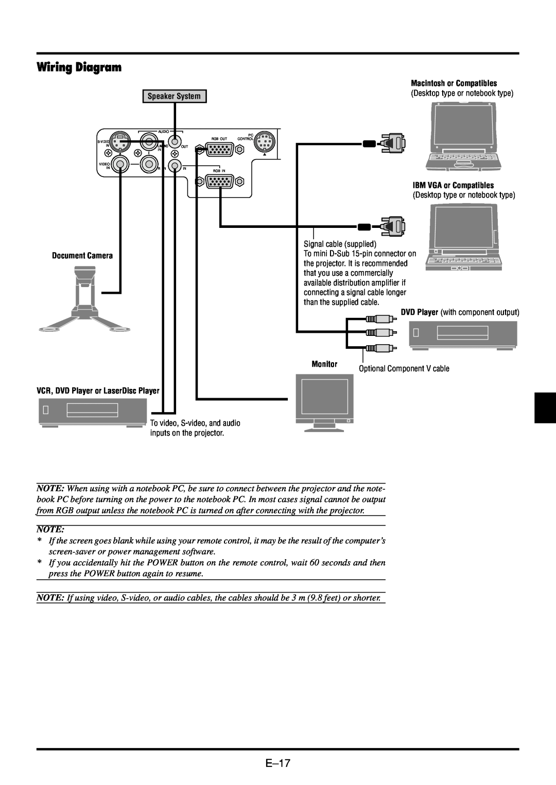 NEC VT45 user manual Wiring Diagram, E-17 