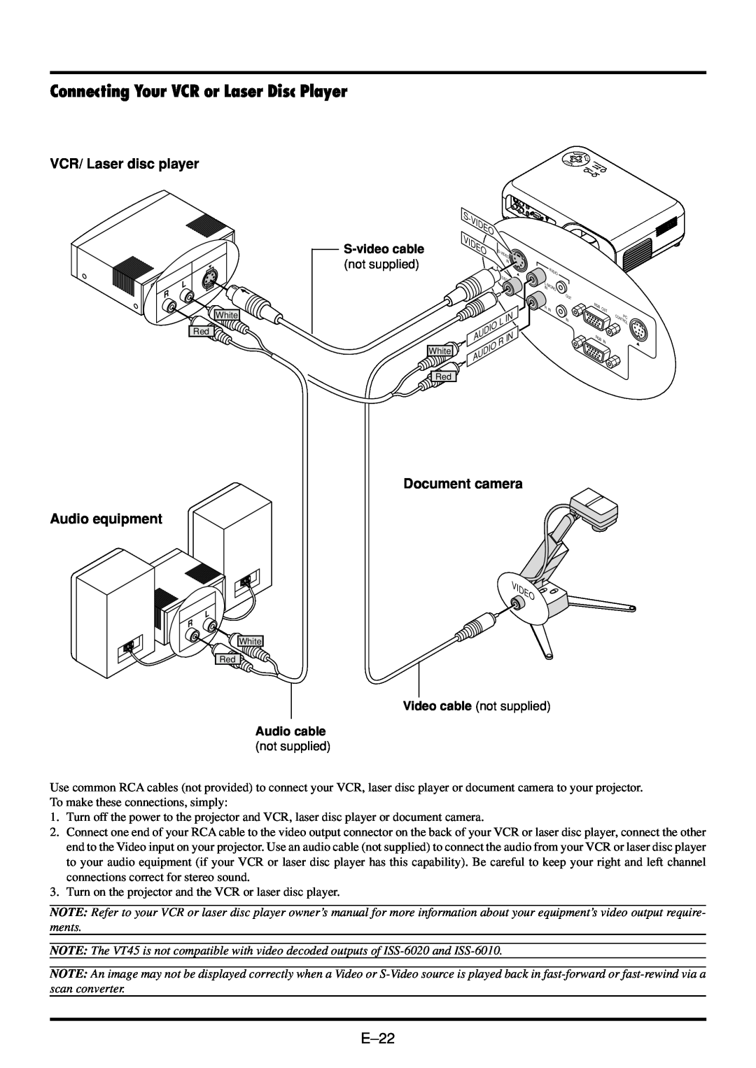 NEC VT45 user manual Connecting Your VCR or Laser Disc Player, VCR/ Laser disc player, Audio equipment, Document camera 