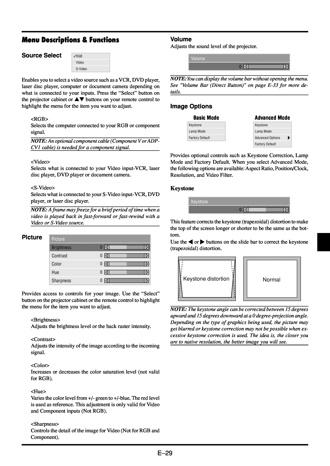 NEC VT45 user manual Menu Descriptions & Functions, Source Select, Picture, Volume, Image Options 