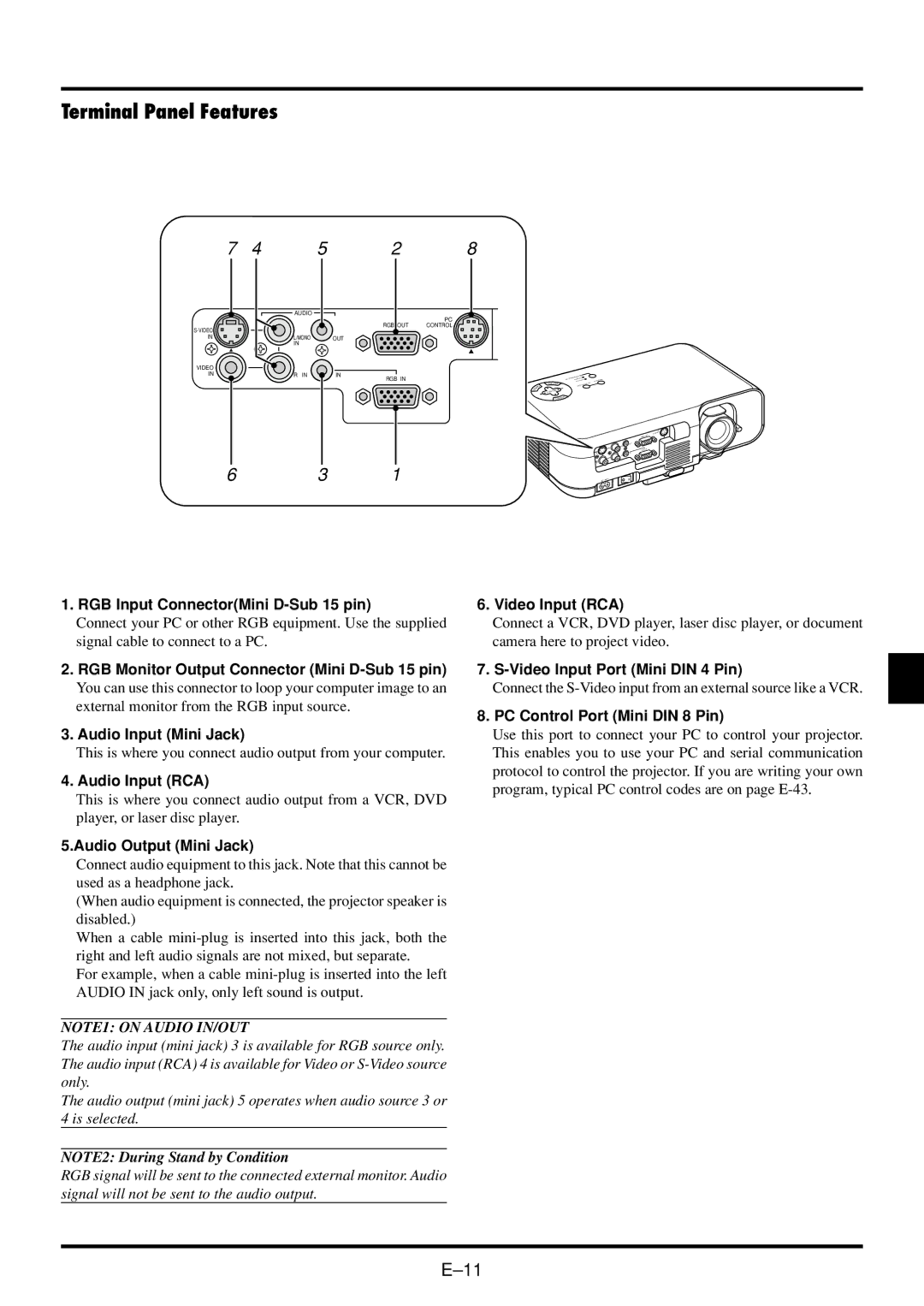 NEC VT45 user manual Terminal Panel Features 