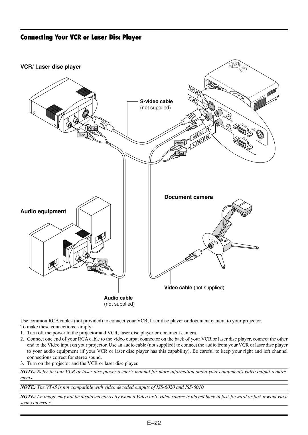 NEC VT45 Connecting Your VCR or Laser Disc Player, VCR/ Laser disc player, Audio equipment, Document camera, Video cable 