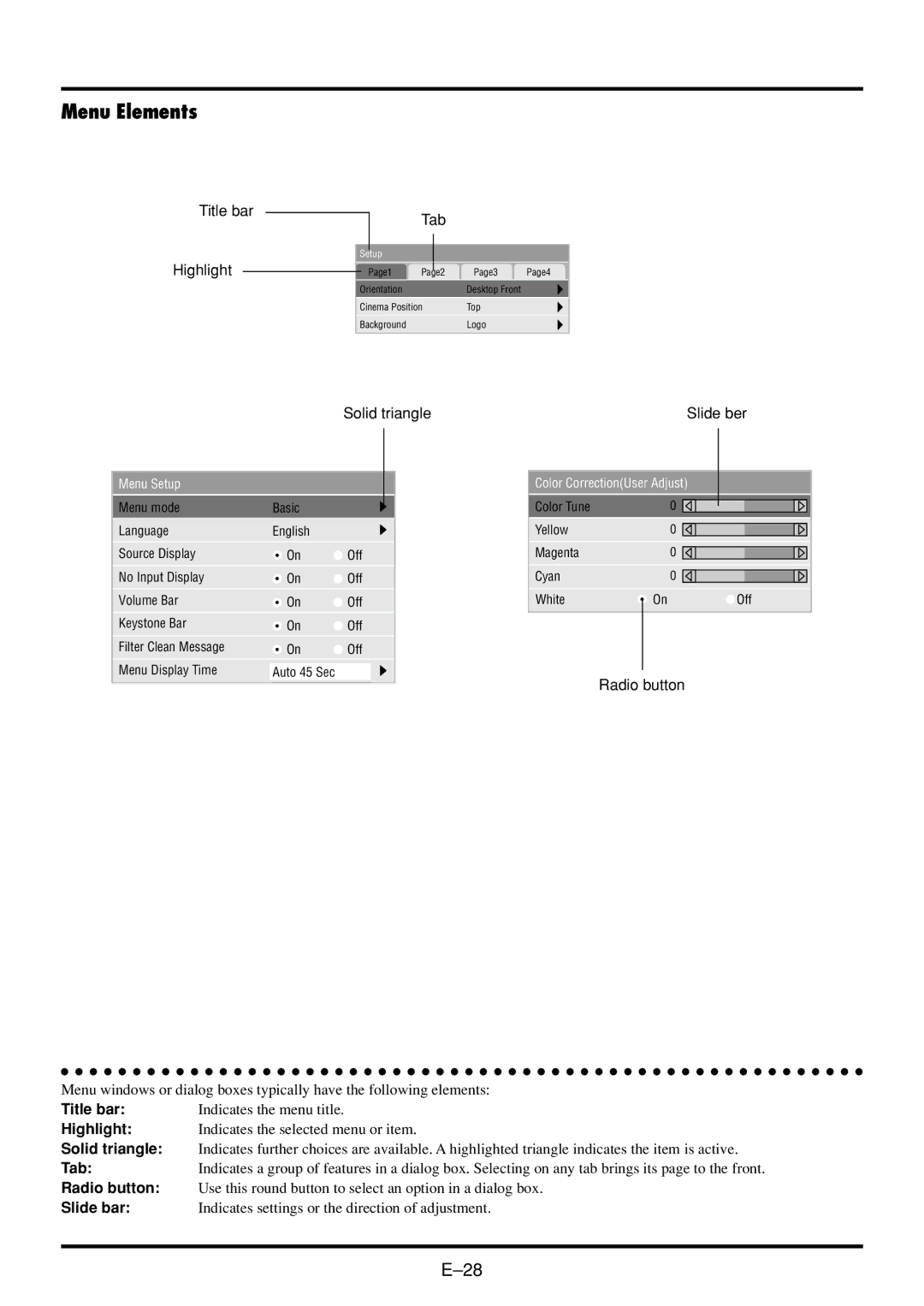 NEC VT45 user manual Menu Elements, Title bar Tab Highlight 