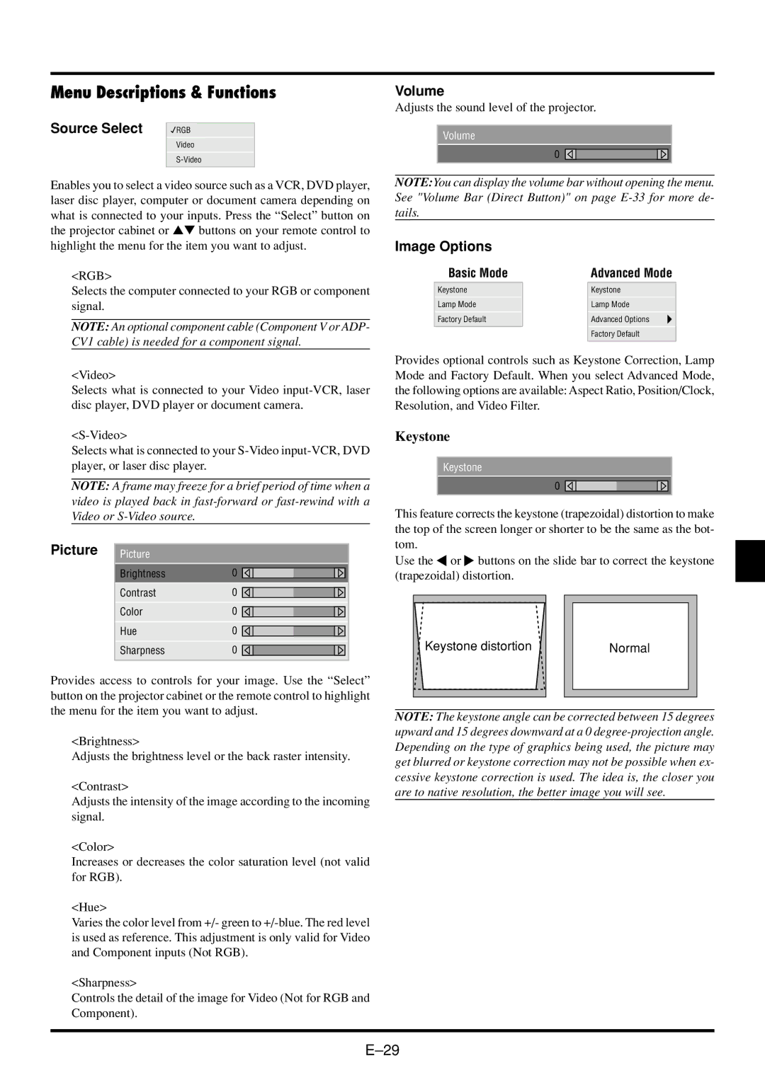 NEC VT45 user manual Menu Descriptions & Functions, Source Select, Picture, Volume, Image Options 