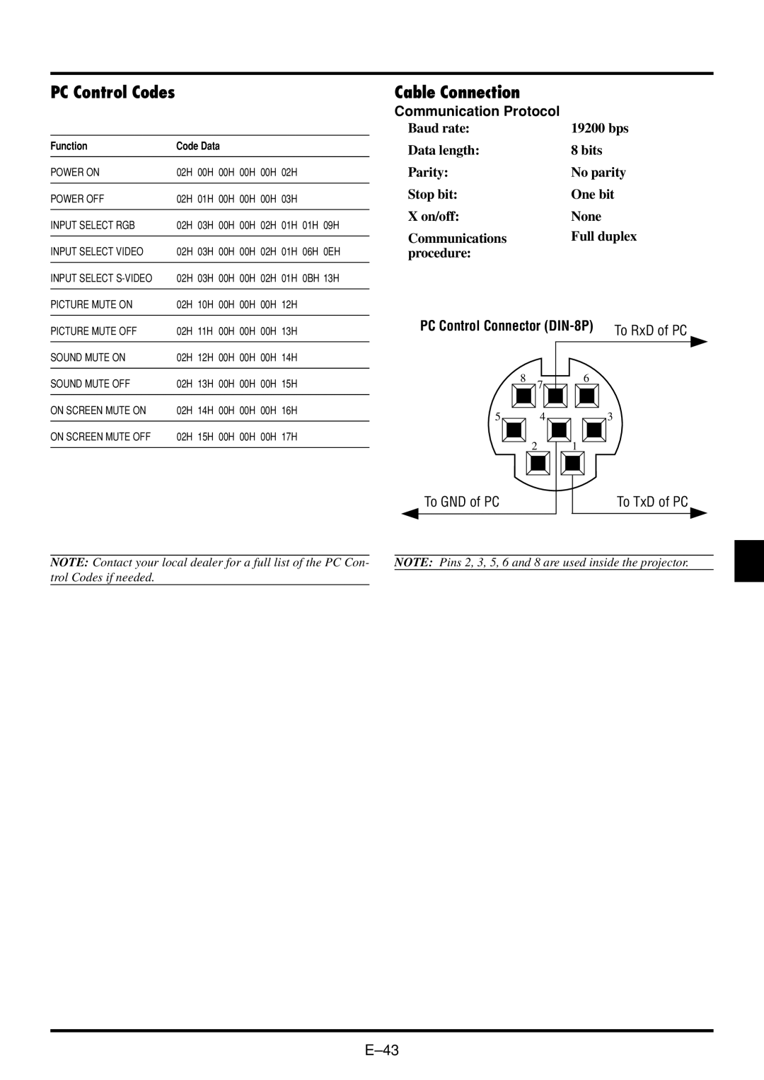 NEC VT45 user manual PC Control Codes, Cable Connection, Communication Protocol, To RxD of PC 