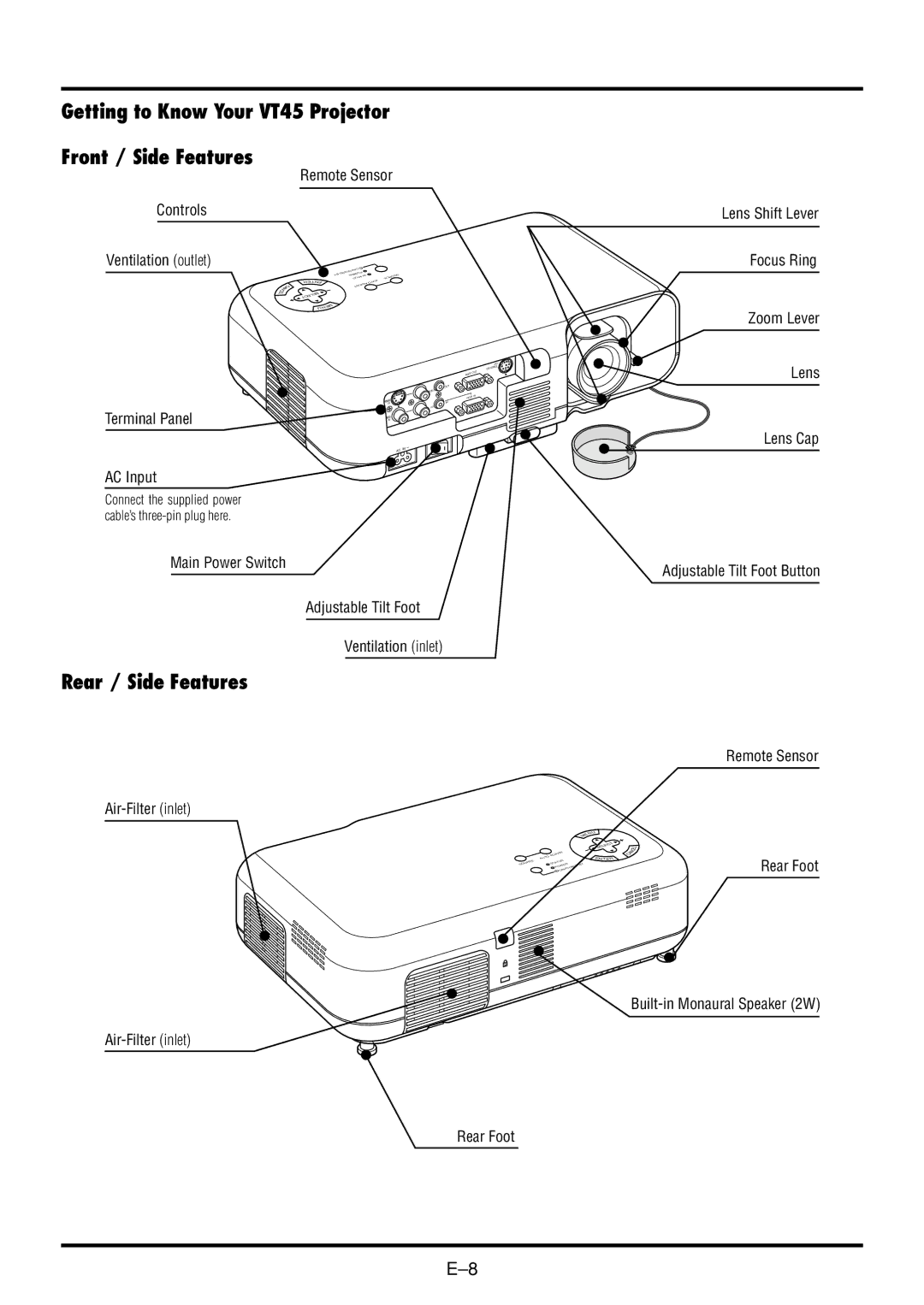 NEC user manual Getting to Know Your VT45 Projector Front / Side Features, Rear / Side Features 