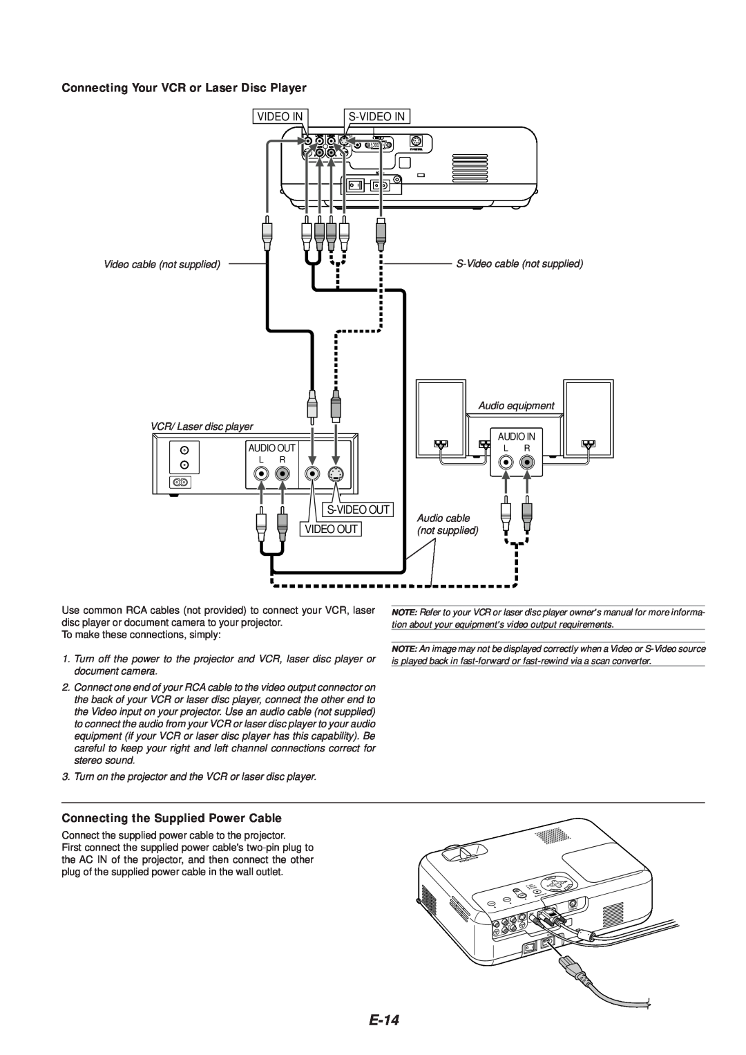 NEC VT46 user manual E-14, Connecting Your VCR or Laser Disc Player, Video In, S-Videoin, S-Videoout, Video Out 