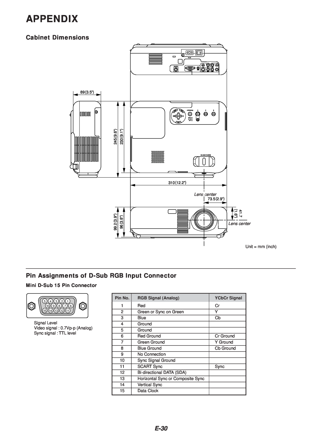 NEC VT46 Appendix, Cabinet Dimensions, Pin Assignments of D-SubRGB Input Connector, E-30, Mini D-Sub15 Pin Connector 