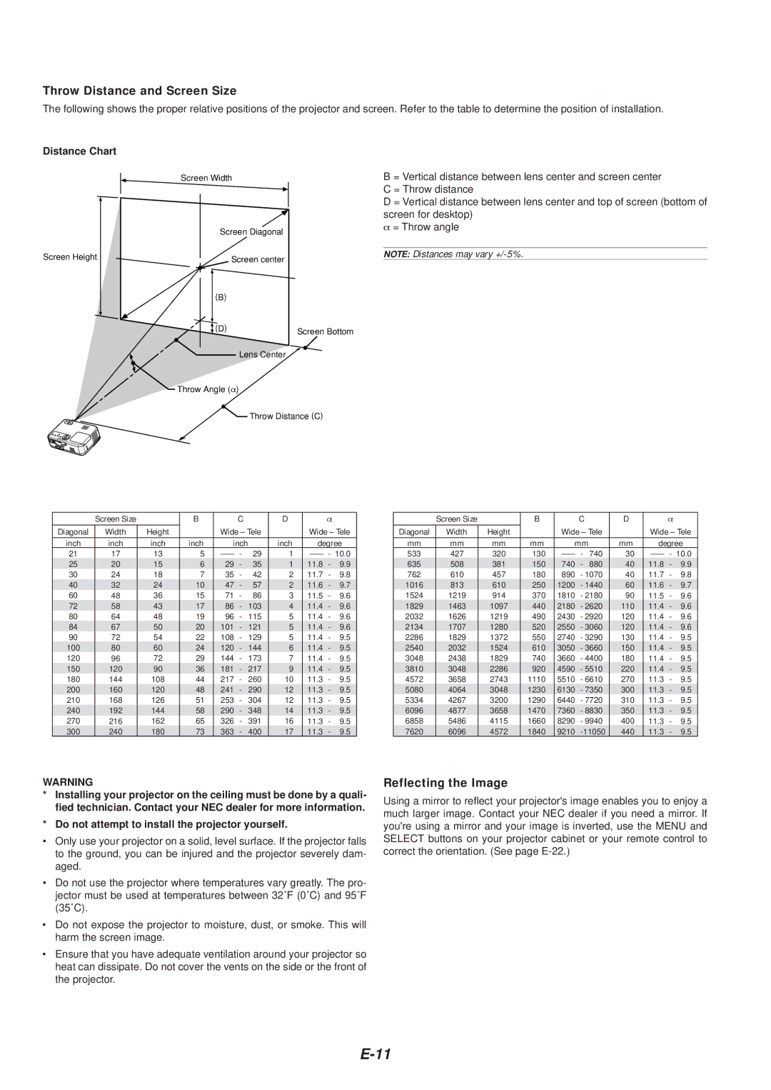 NEC VT46 user manual Throw Distance and Screen Size, Reflecting the Image, Distance Chart 