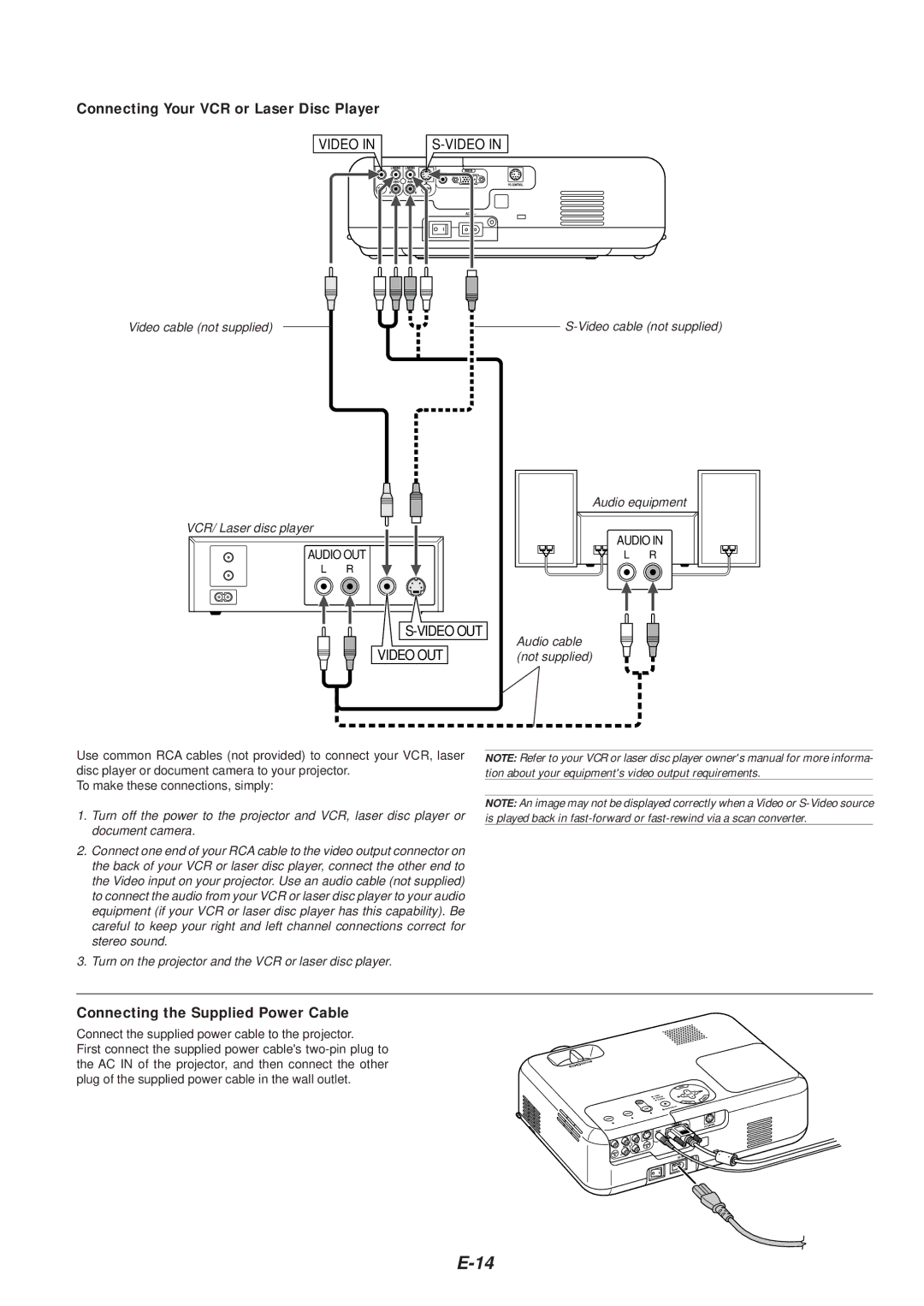 NEC VT46 user manual Connecting Your VCR or Laser Disc Player, Connecting the Supplied Power Cable 