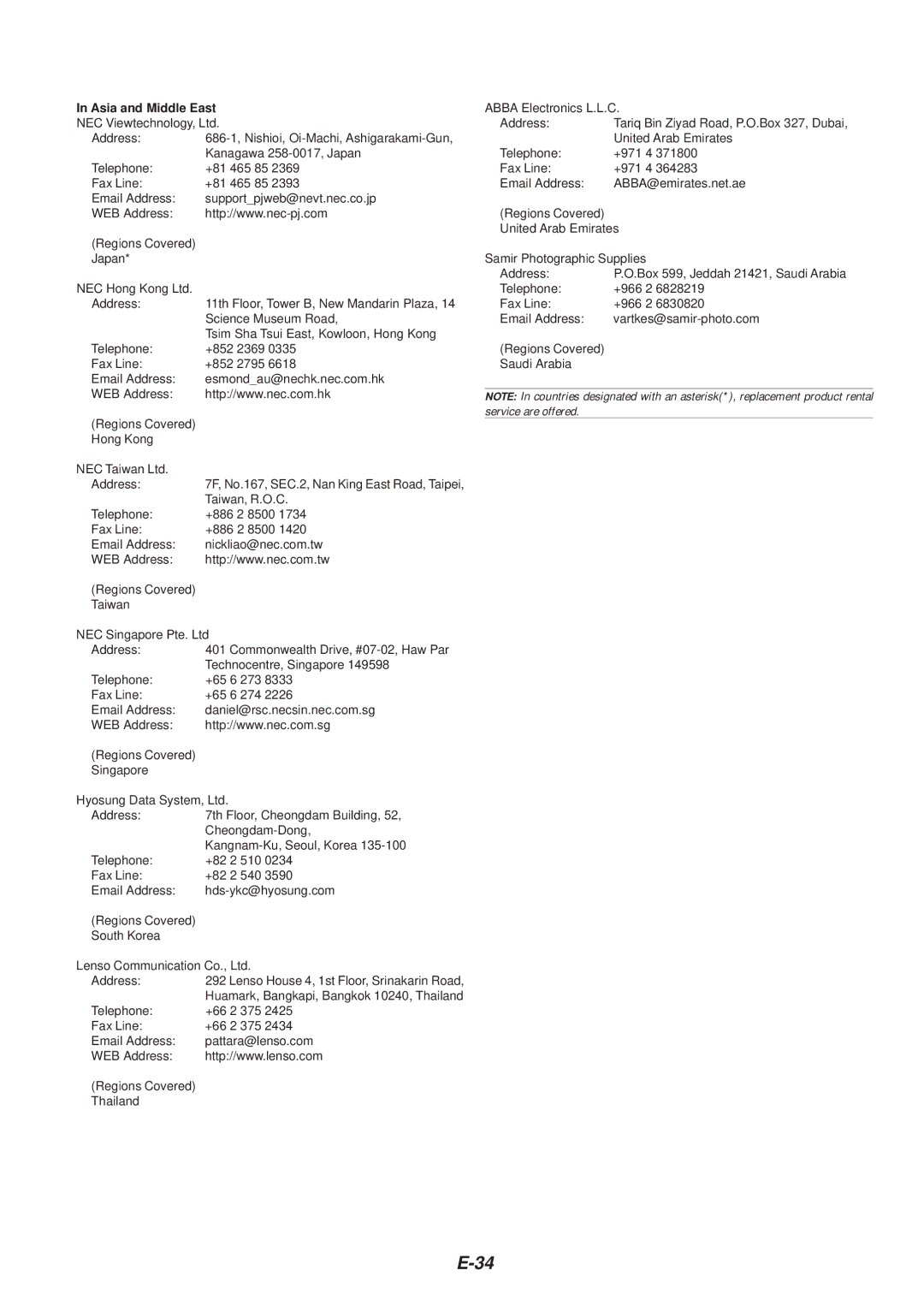 NEC VT46 user manual Asia and Middle East, Service are offered 