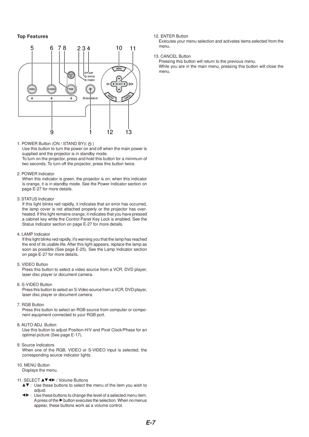 NEC VT46 user manual Top Features 