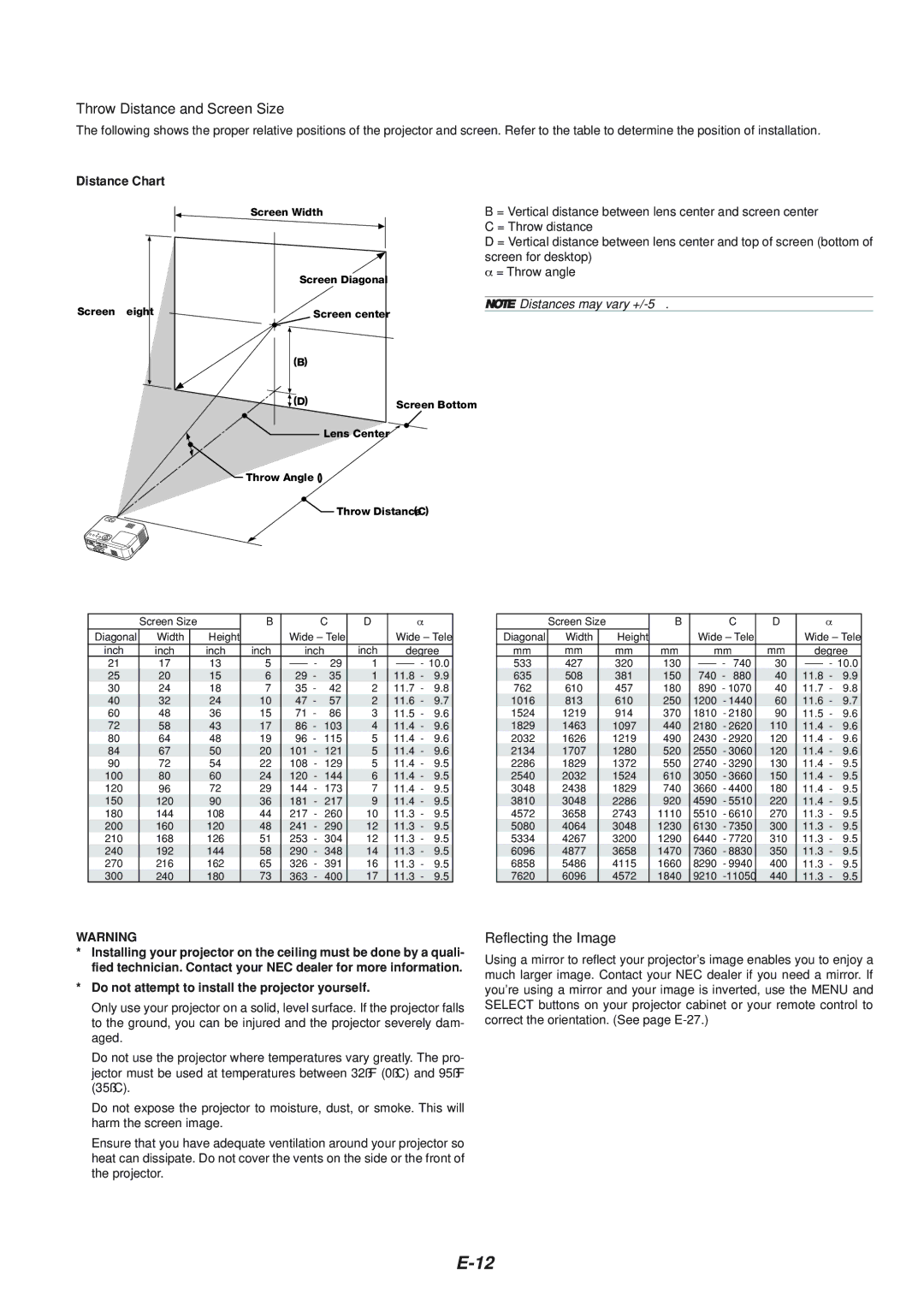 NEC VT465 manual Throw Distance and Screen Size, Reflecting the Image, Distance Chart 