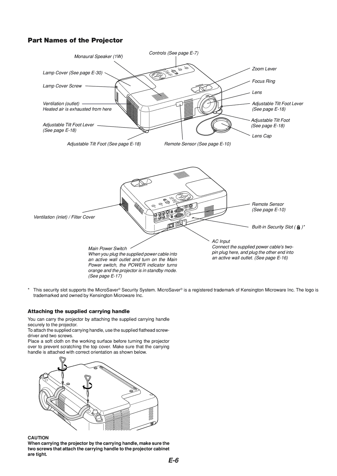 NEC VT465 manual Part Names of the Projector, Attaching the supplied carrying handle 